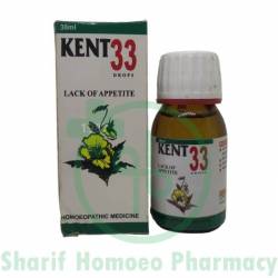 Kent 33 (Lack of appetite)