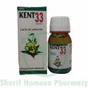 Kent 33 (Lack of appetite)