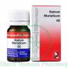 Dr. Reckeweg Natrum Muriaticum 6X (20g)